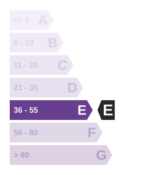 Energie